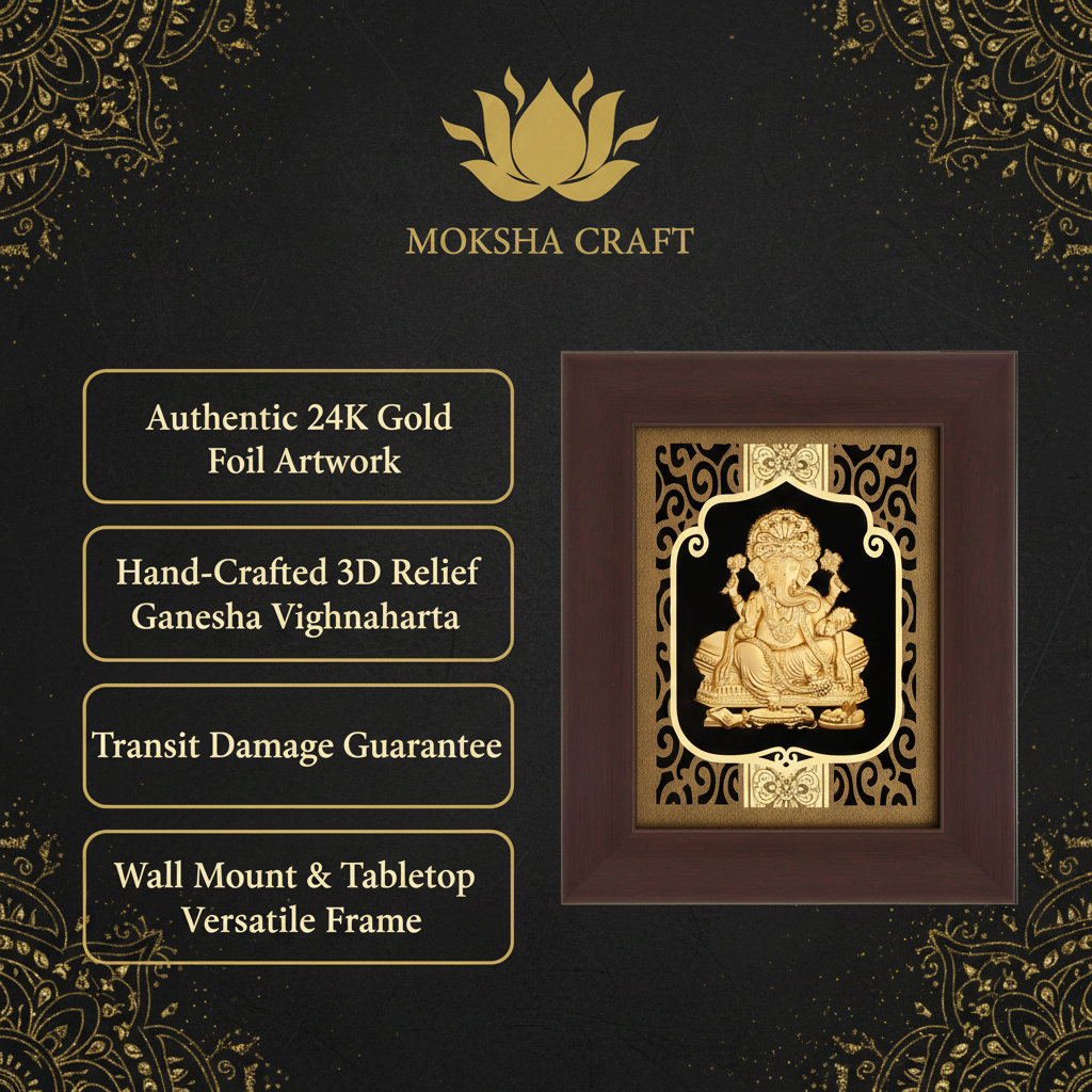 ganesha-ji-24k-gold-foil-painting-6x7-brand-infographic-moksha-craft